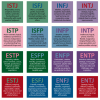 Understanding the MBTI: Unlocking the Keys to Self-Awareness and Personal Growth